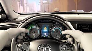 How Does Toyota Pre Collision System Helps To Avoid Crashes