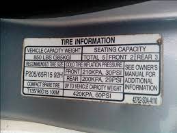 It lists proper tire size and pressure. Get Recommended Psi Before You Go To That Kazeem Vulcanizer Car Talk 2 Nigeria