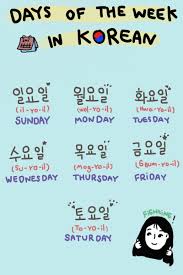 Korean Seven Days Monday Sura Korean Fusion Restaurant In 2020 Korean Language Learning Korean Language Learn Korean Alphabet