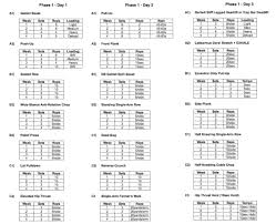 Basic Training Workout Program Military Workout Army