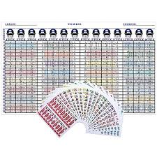Fantasy Football Draft Kit 2017 2018 5ft X 3ft Color Board With Large 4 Color Sticker Labels The 2017 2 Football Draft Coloring Stickers Fantasy Football