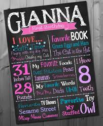 Birthday Posters With Pictures 20 Off Printable Chalkboard Birthday Art Posters Free 8x10 Kara S Party Ideas Birthday Chalkboard Cute Birthday Ideas Birthday