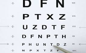 Visual Acuity Testing Or A Vision Exam