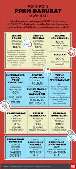 We did not find results for: Daftar Pr Pemerintah Di Masa Ppkm Darurat