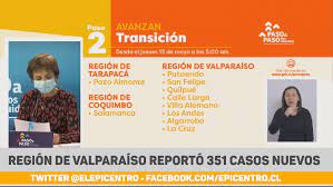 Las localidades mencionadas son calera de tango, la florida, la cisterna, san ramón, san miguel. Cambios Al Plan Paso A Paso Ocho Comunas De La Region De Valparaiso Salen De Cuarentena Epicentro Chile