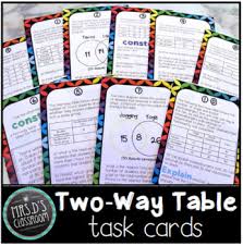 Two Way Tables And Two Way Relative Frequency Tables Are Constructed And Interpreted Using These Ten Task C Task Cards Math Task Cards Critical Thinking Skills