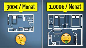 Aber wenn ich in die wohnung einziehen kann dann so 800/1k und meine bank saft 10% muss uch haben. Wieviel Miete Kannst Du Dir Leisten Youtube