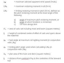 It should be constantly in functioning state at all times on running. Regulation Safety Seagoing Vessels Uncontrolled Version Netherlands Regulatory Framework Nerf Maritime