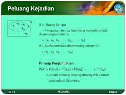 We did not find results for: Ppt Teori Peluang Powerpoint Presentation Free Download Id 4788061
