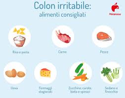 Il latte è uno degli alimenti a rischio per chi soffre di colite. Colon Irritabile Sintomi Cause E Terapia A Tavola Melarossa