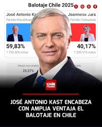 rperez (@russomac1923)