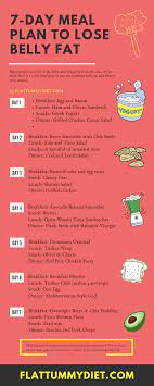 Pin On Flat Tummy Eats Meal Plans