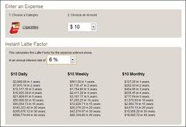 The Latte Factor Calculator Budgeting Money Latte Factors