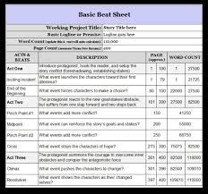 We did not find results for: How To Outline A Novel In 7 Steps Free Template Squibler