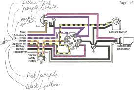 1979 evinrude wiring diagram ii purebuild co. Pin On Back Yard Stuff