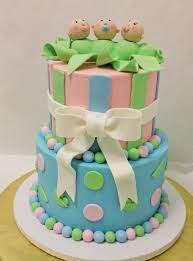 I've looked online but wanted to ask my fellow homepage › forums › cake decorating questions › triplets baby shower cake creator topic january 14, 2014 at 2:54 am … Peas In A Pod Cake Baby Shower Cake For Triplets Shower Cakes Baby Shower Gender Reveal Cake Baby Shower Cakes