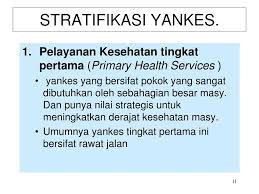 Jadi pelayanan kesehatan adalah sub sistem pelayanan kesehatan yang tujuan utamanya adalah promotif (memelihara dan meningkatkan kesehatan), preventif ( pencegahan), kuratif (penyembuhan), dan rehabilitasi (pemulihan) kesehatan perorangan, keluarga, kelompok atau masyarakat, lingkungan. Ppt Konsep Sistem Pelayanan Kesehatan Powerpoint Presentation Free Download Id 4758582