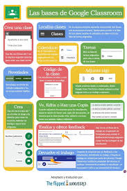 Como Aprender A Usar Google Classroom En Tiempos De Clases A Distancia En 2020 Tecnicas De Ensenanza Aprendizaje Aplicaciones Para Educacion