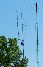 Resultado de imagem para antenna slim jim