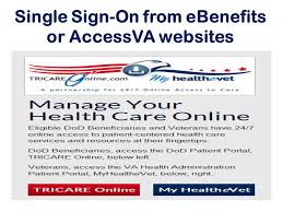 Are you an advanced #myhealthevet user? My Healthevet Demonstration What Is My Healthevet Mhv Demonstration Of The My Healthevet Mhv Website What Can The Veteran See In Their Mhv Account Ppt Download