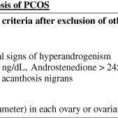 Ultrasound criteria in the diagnosis of polycystic ovary syndrome (pcos). Rotterdam Criteria For Diagnosis Of Pcos 2 Download Scientific Diagram