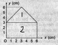 Perhatikan gambar koordinat titik berat dari gambar luasan berikut adalah. Https Roboguru Ruangguru Com Question Perhatikan Gambar Bidang Abcdeo Di Bawah Letak Koordinat Titik Berat Bidang Tersebut Qu 0kctpgke