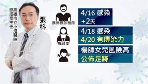 H7n9（英語：influenza a virus subtype h7n9，記作a（h7n9）或h7n9）是一種甲型流感病毒，是禽流感病毒或禽流感病毒的一個亞型，因病毒在禽鳥類的死亡率低，經基因交換後轉移到人類上感染後成為病發期短、重症率與死亡率均相對於. 7 Yxtq6x7vcfjm