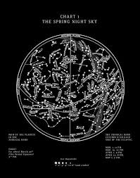 Star Chart Constellations Of The Spring Night Sky I Was