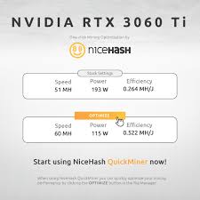 Nicehash is the easiest door into the mining world. Nicehash With Nicehash Quickminer You Can Click Just One Facebook