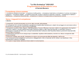 Progettazione Didattica Di Educazione Civica 2020 2021 Pdf Progettazione Didattica Di Educazione Civica 2020 2021 Pdf Giunti Scuola
