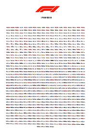 This page was last edited on 21 february 2021, at 01:42. 1950 2018 F1 Cars New Logo By Cannon790 On Deviantart In 2021 Formula 1 Car Formula 1 Formula