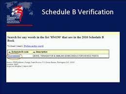 However, every country can use different codes for their own needs to differentiate. How To Find Hs Codes And Calculate Duties And Taxes Youtube