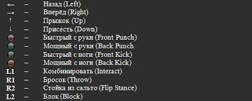 Udary V Mortal Kombat X 2015 Dlya Ps4 Ps3 Priyomy Kombo Stili Fataliti Brutaliti X Ray Moves
