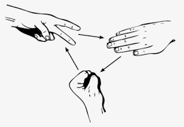 Rock paper scissors is a completely free picture material, which can be downloaded and shared. Rock Paper Scissors Png Clipart Rock Paper Scissor Transparent Png Transparent Png Image Pngitem