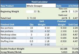 Food Cost Yield Calculator