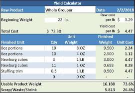 food cost yield calculator