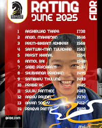 Congratulations to our Student Anmol Rai from Himalayan Chess Academy for  securing the 2nd position in the 1st Budhanilkantha Municipality  Inter-School Chess Championship 2081! 🏆🎉 We wish you continued success