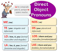 Check spelling or type a new query. Direct Object Pronouns In Spanish A2 Learn Spanish Online