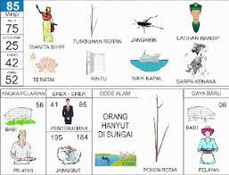 Buku Mimpi 2d Bergambar Buku Mimpi Buku Gambar Buku Tafsir Mimpi