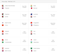 Sukan asia 2018 peraturan untuk klasifikasi: Jadual Penuh Piala Asia Afc Uae 2019 Peringkat Kumpulan Zikri Husaini