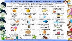 22 Home Remedies For Cough In Kids Home Remedies