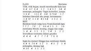 Not Angka Lagu Sherina - Pelangiku - Not Angka