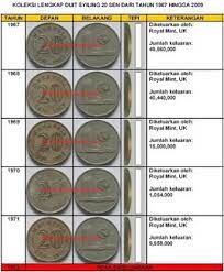 We did not find results for: Senarai Lengkap Harga Duit Kertas Lama Malaysia