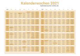 Aktuelle kw (kalenderwoche) 2021 auf dieser seite kannst du die aktuelle kw von heute, den 16.08.2021, abfragen. Kalenderwochen Ubersicht Fur Das Jahr 2021 Welche Kw Ist Heute
