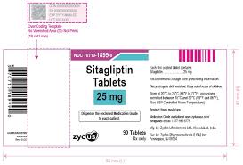 Image result for Sitagliptin