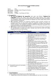 Dengan dokumen untuk file rpp kurikulum 2013 sd. Rpp Pjok Smp Kelas 8 Kurikulum 2013 Edisi Revisi 2017 Ilmupendidikan88 9 Rpp Renang