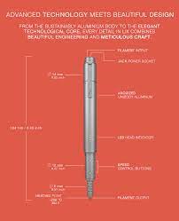 Lix 3d Pen Specifications Www Lixpen Com Website Navigation Minimal Photography Typography