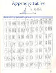 Pin By Kiroco3689 On Study Edu Word Search Puzzle Words Study