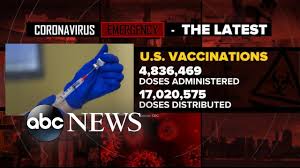 Watch abc news live stream online. Abc News Live Update America Hits Deadliest Day Of The Pandemic Youtube