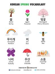 Pin On Infographic Cool